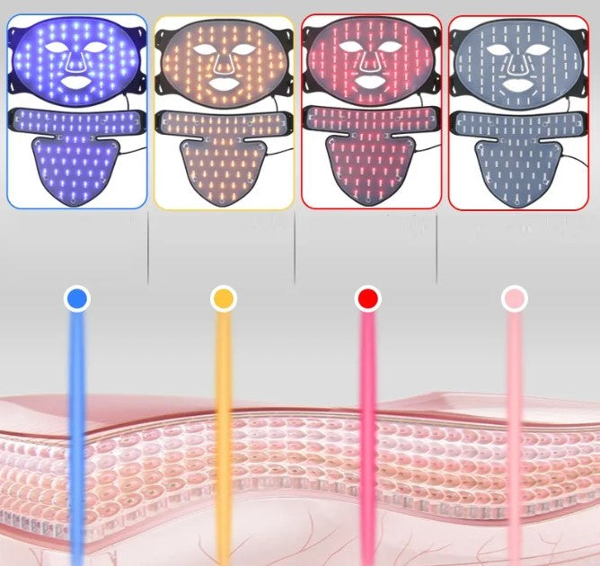 Photon LED Light-Therapy Rejuvenation Mask